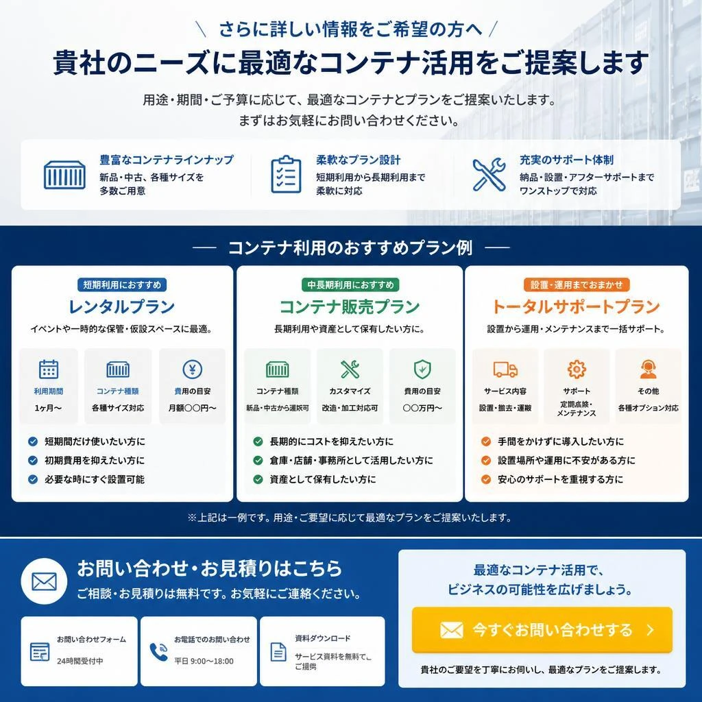 7. お問い合わせ・ご相談窓口